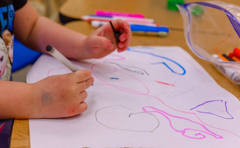 ADHD Presentation In Preschool Children