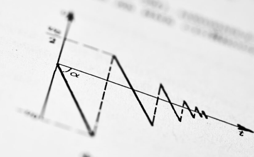 Fluctuations De L'Attention En TDAH