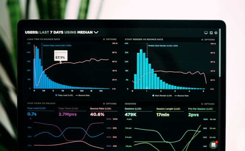 Ongoing Monitoring Using Repeated Testing