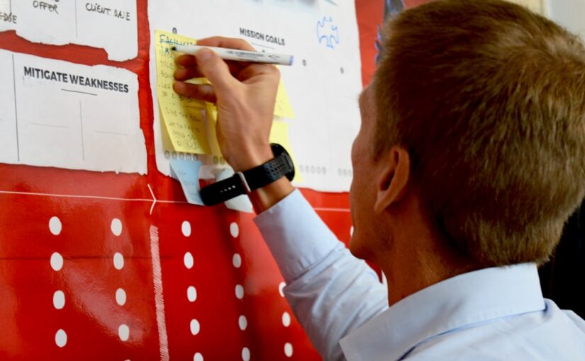 Structuur In Dagelijkse Activiteiten Voor Volwassenen