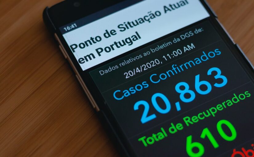 Tempo Médio Para Confirmação Diagnóstica