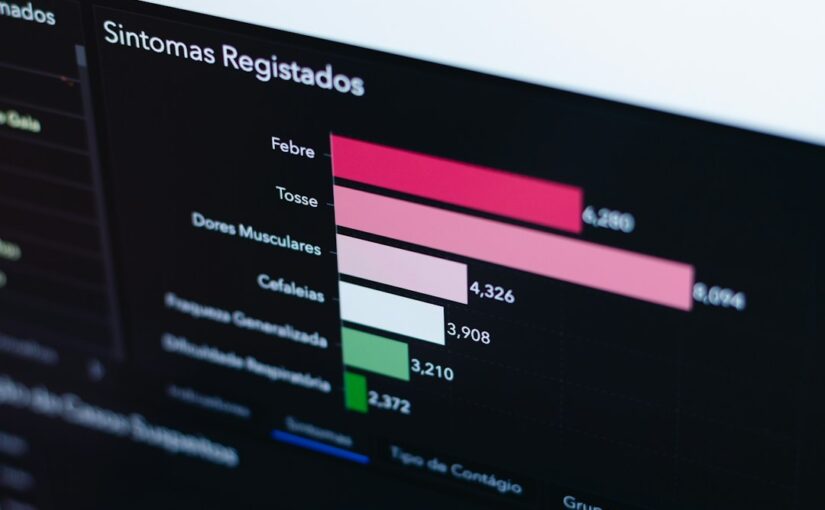 Registro E Compartilhamento De Dados Avaliativos